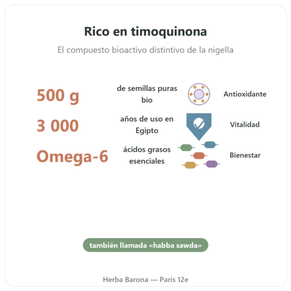 Semillas de Comino Negro Bio – Kräuterland – 500 g beneficios y datos clave Paris Herba Barona