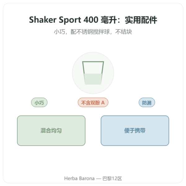 Novoma 运动摇摇杯 400 ml 产品展示 Paris Herba Barona