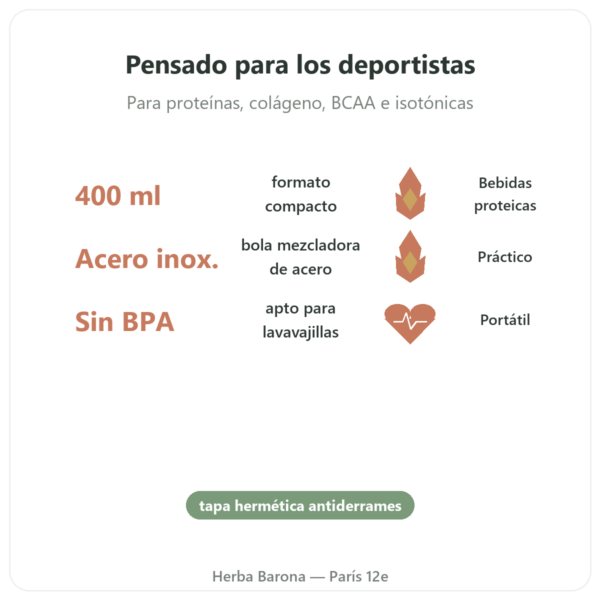 Shaker Sport 400 ml – Novoma beneficios y datos clave Paris Herba Barona