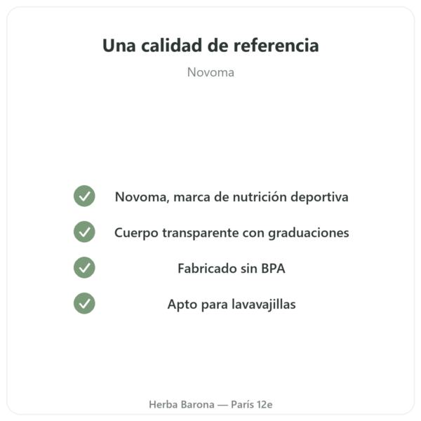 Shaker Sport 400 ml – Novoma calidad Paris Herba Barona