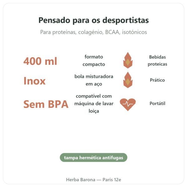 Shaker Sport 400ml Novoma benefícios e dados principais Paris Herba Barona