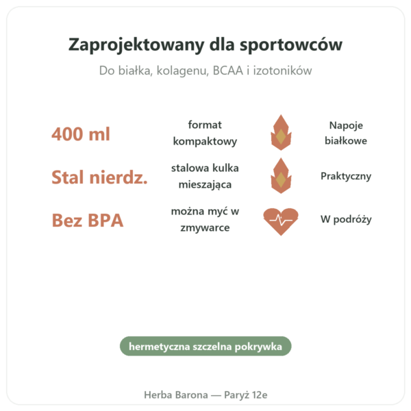 Shaker Sportowy 400 ml Novoma korzyści i najważniejsze fakty Paris Herba Barona