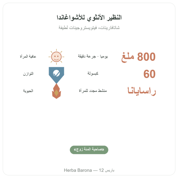 شاتافاري عضوي – Ayur-vana – 60 كبسولة الفوائد والمعطيات الرئيسية Paris Herba Barona