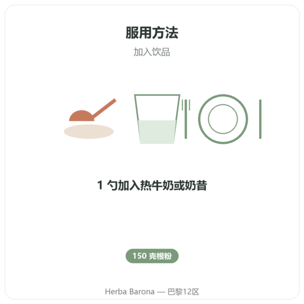印度天门冬(Shatavari)粉 – Ayur-vana – 150 克 使用方法与建议剂量 Paris Herba Barona