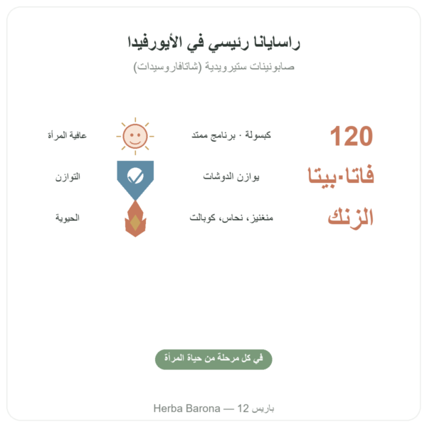 شاتافاري عضوي – Ayur-vana – 120 كبسولة الفوائد والمعطيات الرئيسية Paris Herba Barona