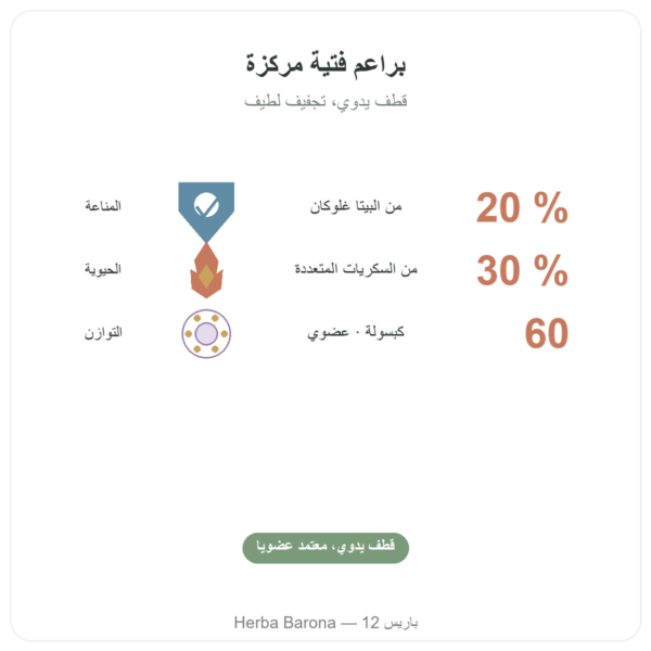 شيتاكي عضوي – Dynveo – 60 كبسولة الفوائد والمعطيات الرئيسية Paris Herba Barona