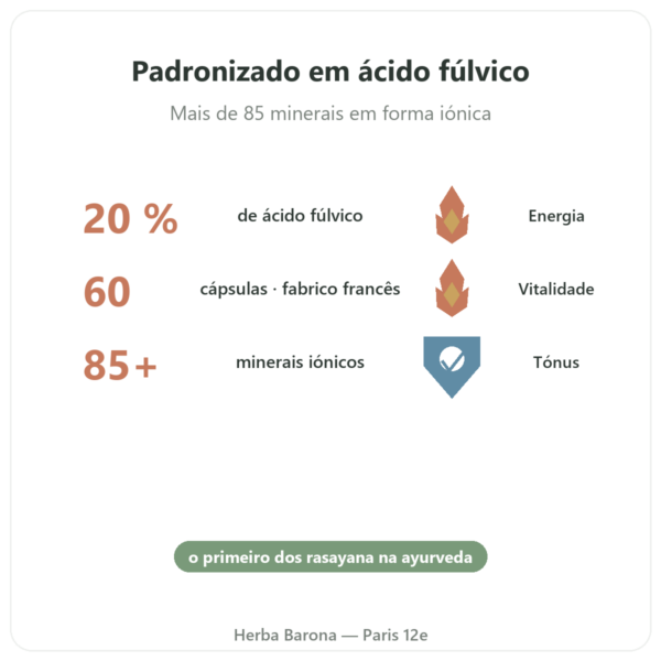 Shilajit em cápsulas – Ayur-vana – 60 cápsulas benefícios e dados principais Paris Herba Barona