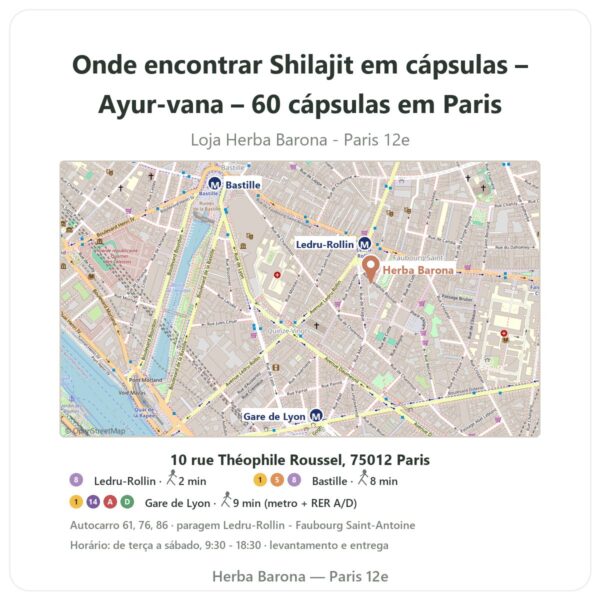 Onde encontrar Shilajit em cápsulas – Ayur-vana – 60 cápsulas em Paris - mapa da loja Herba Barona Paris 12e