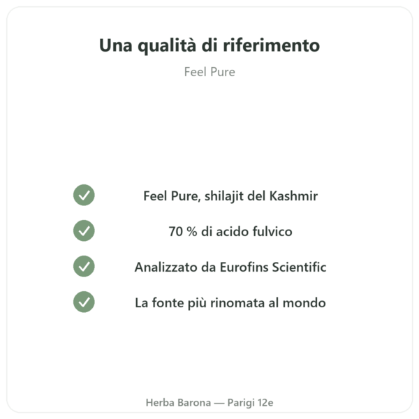 Shilajit puro in capsule di Feel Pure – 70% acido fulvico qualità Paris Herba Barona