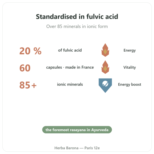 Shilajit Capsules - Ayur-vana - 60 capsules benefits and key facts Paris Herba Barona