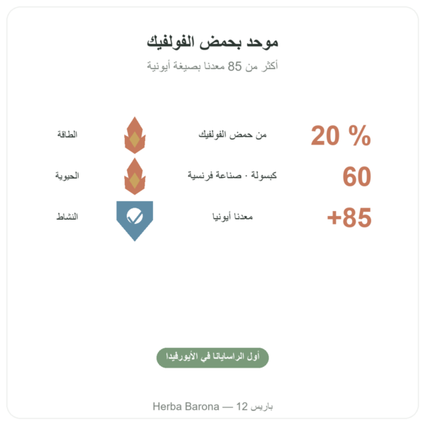شيلاجيت كبسولات – Ayur-vana – 60 كبسولة الفوائد والمعطيات الرئيسية Paris Herba Barona