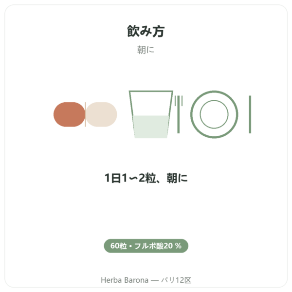 シラジット カプセル – Ayur-vana – 60カプセル directions and dosage Paris Herba Barona