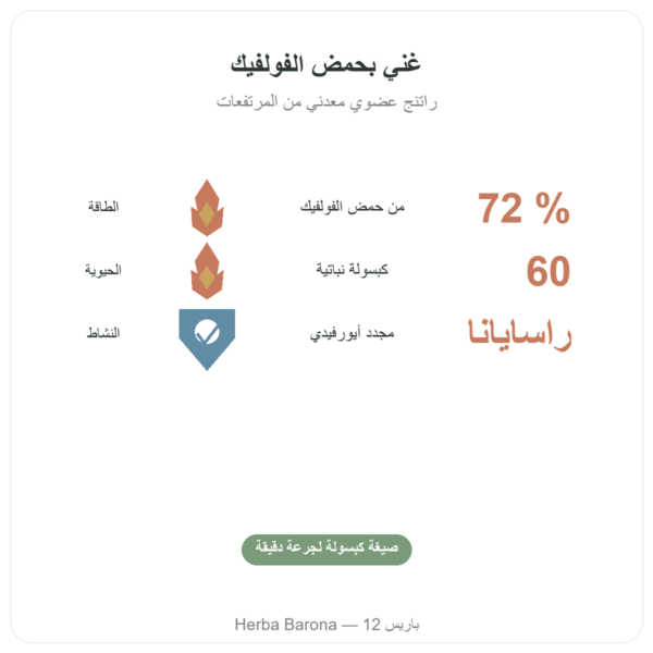 شيلاجيت في كبسولات نقي غني بحمض الفولفيك – 60 كبسولة – SIHO الفوائد والمعطيات الرئيسية Paris Herba Barona