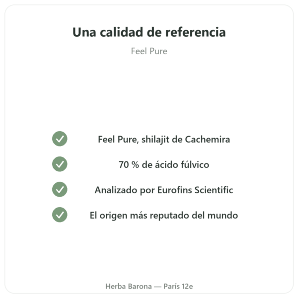 Shilajit Puro en Cápsulas Feel Pure – 70% Ácido Fúlvico calidad Paris Herba Barona
