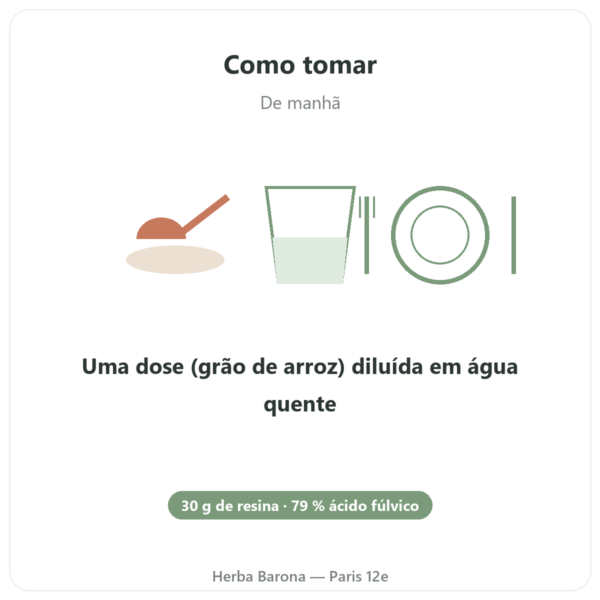 Shilajit em resina pura – SIHO – 79% de ácido fúlvico – 30 g em frasco modo de uso e dosagem Paris Herba Barona