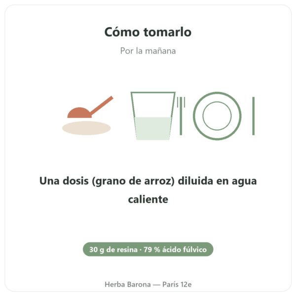 Shilajit en Resina Pura SIHO – 79% Ácido Fúlvico – 30 g en Tarro modo de empleo y dosis Paris Herba Barona