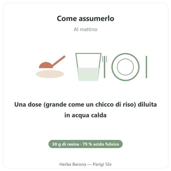 Shilajit in resina pura – SIHO – 79% acido fulvico – 30 g in vasetto modo d'uso e dosaggio Paris Herba Barona