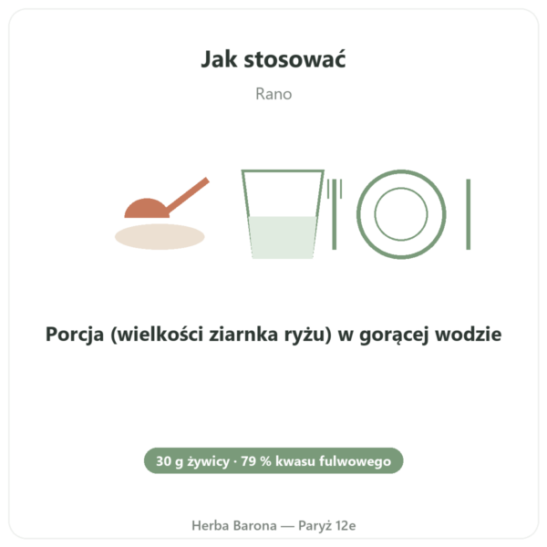 Shilajit w żywicy czystej – SIHO – 79% kwasu fulwowego – 30 g w słoiczku sposób użycia i dawkowanie Paris Herba Barona