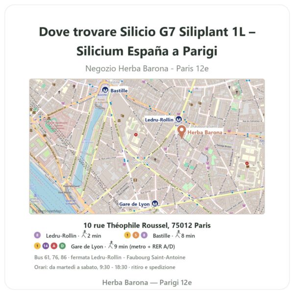 Dove trovare Silicio G7 Siliplant 1L – Silicium España a Parigi - mappa del negozio Herba Barona Paris 12e