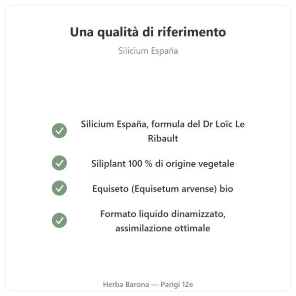Silicio G7 Siliplant 1L – Silicium España qualità Paris Herba Barona