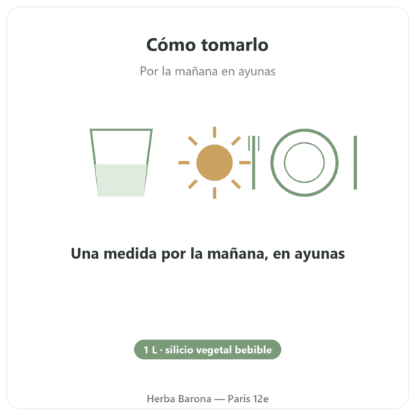 Silicio G7 Siliplant 1L – Silicium España modo de empleo y dosis Paris Herba Barona