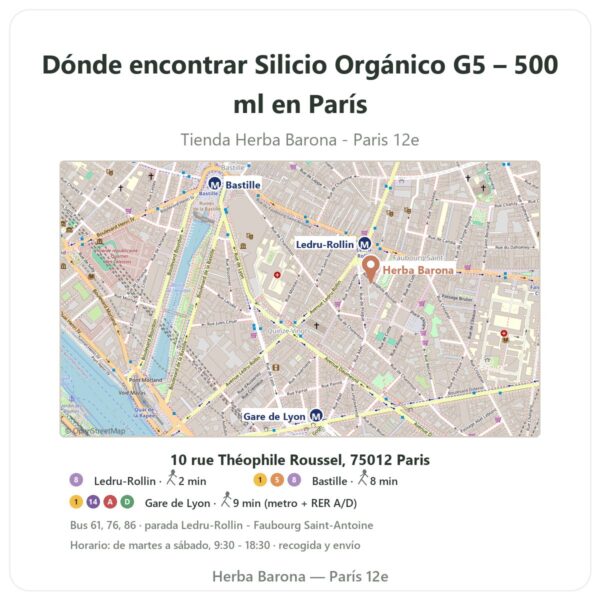 Dónde encontrar Silicio Orgánico G5 – 500 ml en París - plano de la tienda Herba Barona Paris 12e