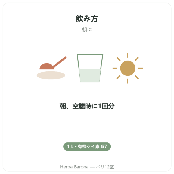 Silicium G7 Original 1L – Loïc Le Ribault 処方 directions and dosage Paris Herba Barona