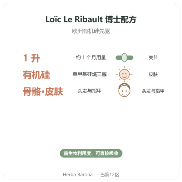 Silicium G7 Original 1L – Loïc Le Ribault 配方 功效与数据 Paris Herba Barona