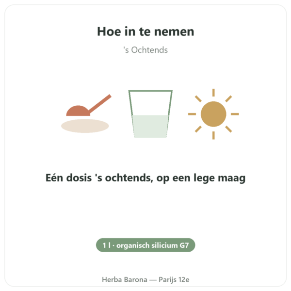 Silicium G7 Original 1L – Formule Loïc Le Ribault gebruiksaanwijzing en dosering Paris Herba Barona