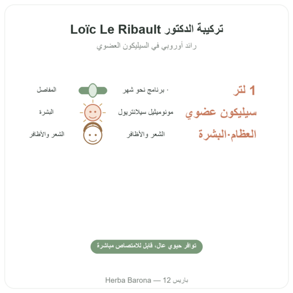 سيليسيوم G7 الأصلي 1 لتر – صيغة Loïc Le Ribault الفوائد والمعطيات الرئيسية Paris Herba Barona