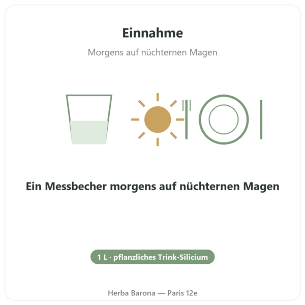 Silicium G7 Siliplant 1 L – Silicium España Anwendung und Dosierung Paris Herba Barona