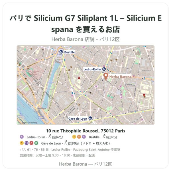 Where to find Silicium G7 Siliplant 1L – Silicium Espana in Paris - store map Herba Barona Paris 12e