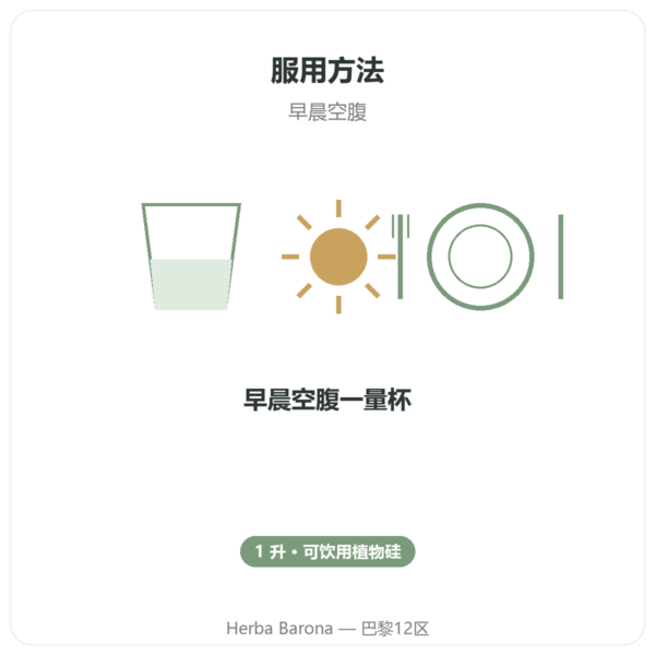 Silicium G7 Siliplant 1升 – Silicium Espana 使用方法与建议剂量 Paris Herba Barona
