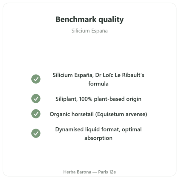 Silicium G7 Siliplant 1L – Silicium Espana quality Paris Herba Barona