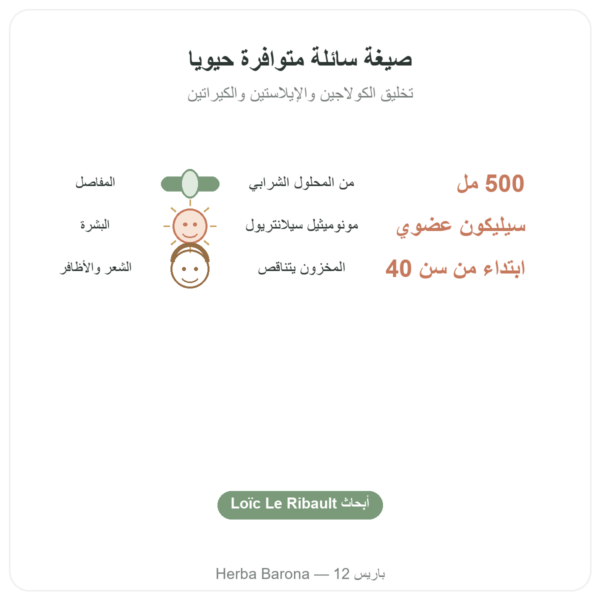 سيليسيوم عضوي G5 – 500 مل الفوائد والمعطيات الرئيسية Paris Herba Barona