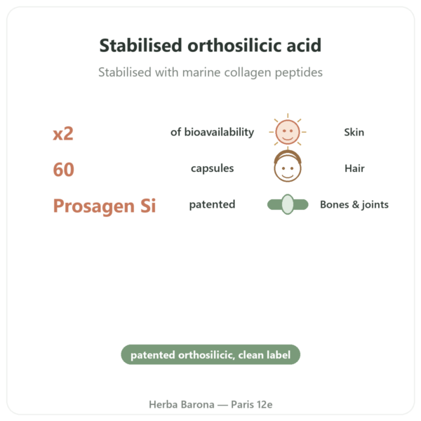 Silicon Prosagen Si - Dynveo - 60 Capsules benefits and key facts Paris Herba Barona