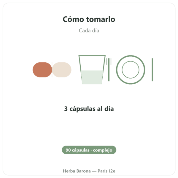 Complejo Síndrome Premenstrual 7 – Dynveo – 90 cápsulas modo de empleo y dosis Paris Herba Barona