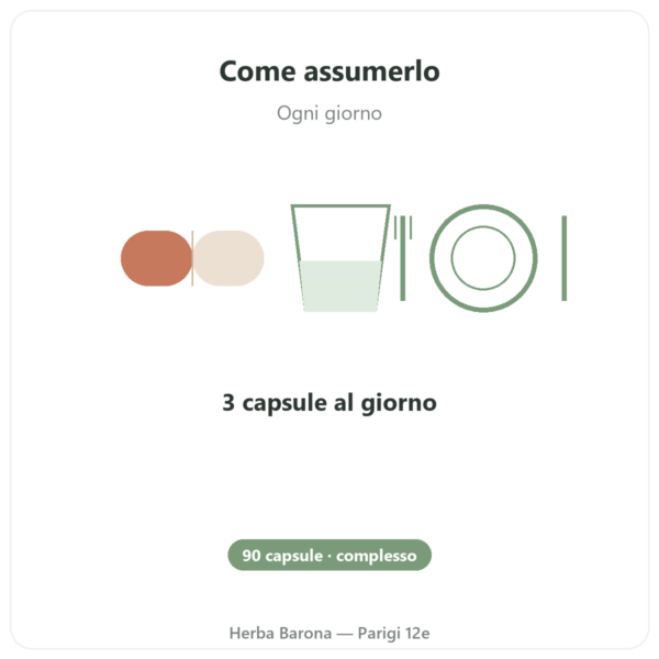 Complesso Sindrome Premestruale 7 – Dynveo – 90 capsule modo d'uso e dosaggio Paris Herba Barona