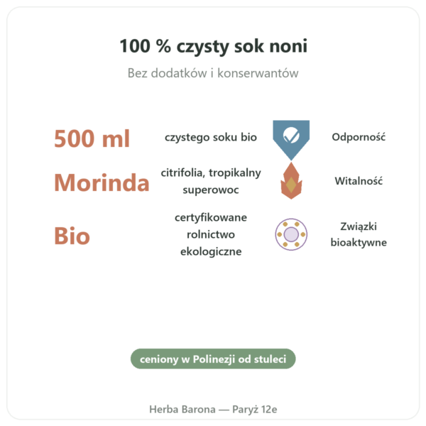 Sok z Noni Hawajski Bio – SFB – 500 ml korzyści i najważniejsze fakty Paris Herba Barona