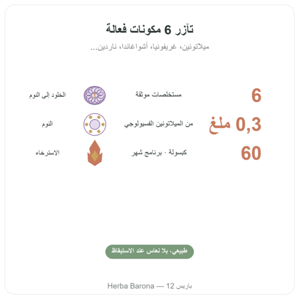 Sommeil 6 – Dynveo – استرخاء ونوم مريح – 60 كبسولة – كورة شهر واحد الفوائد والمعطيات الرئيسية Paris Herba Barona