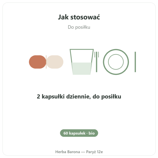 Soplówka jeżowata bio SIHO 60 kapsułek sposób użycia i dawkowanie Paris Herba Barona