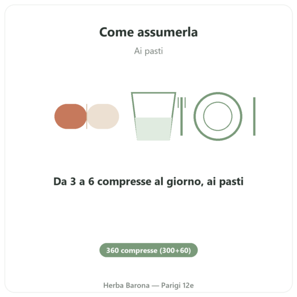 Spirulina Flamant Vert 300 + 60 compresse (20% in omaggio) modo d'uso e dosaggio Paris Herba Barona