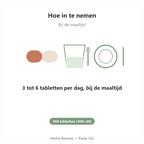 Spirulina Flamant Vert – 300 + 60 tabletten (20% gratis) gebruiksaanwijzing en dosering Paris Herba Barona