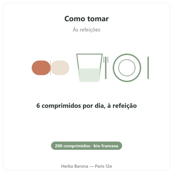 Spirulina Francesa BIO – Dynveo – 200 comprimidos modo de uso e dosagem Paris Herba Barona