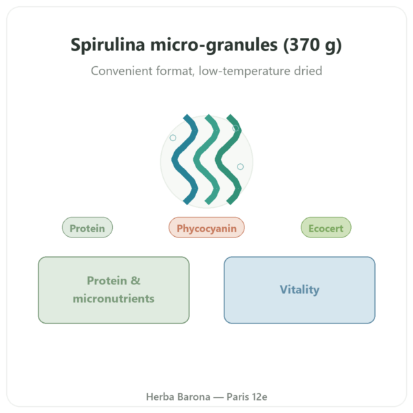 Spirulina Micro-Granules - Flamant Vert - 370g - Ecocert presentation Paris Herba Barona