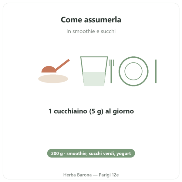 Spirulina in Polvere Bio – Purasana – 200 g modo d'uso e dosaggio Paris Herba Barona