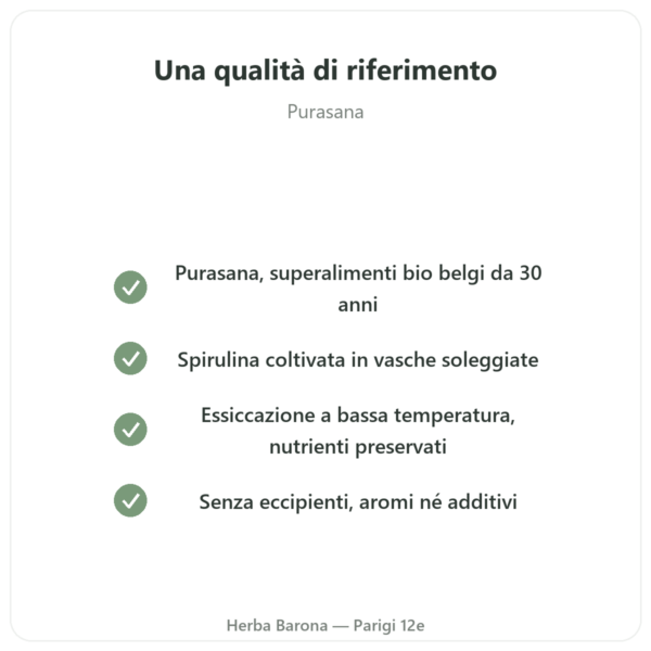 Spirulina in Polvere Bio – Purasana – 200 g qualità Paris Herba Barona