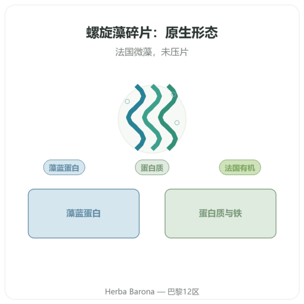 法国有机螺旋藻 – Dynveo – 碎片 90 g 产品展示 Paris Herba Barona