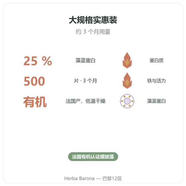 法国有机螺旋藻 – Dynveo – 500 片 功效与数据 Paris Herba Barona