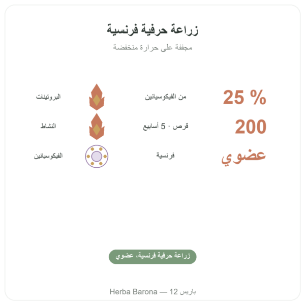 سبيرولينا فرنسية عضوية – Dynveo – 200 قرص الفوائد والمعطيات الرئيسية Paris Herba Barona